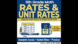 Rates & Unit Rates Explained Part 1 | Real World Math Problems Made Easy | Grades 5-7