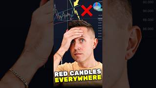 🚨 THE END OF THE BITCOIN CYCLE????