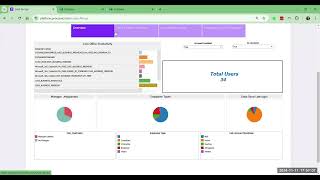 SaaS FinOps Module: Taking Control of SaaS Costs and User Data with AI