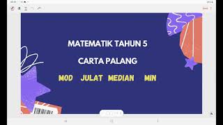 MATEMATIK TAHUN 5 : MOD, JULAT, MEDIAN & PURATA