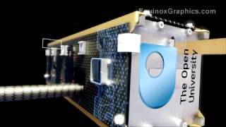AlSat nano cubesat animation for Surrey Space Centre