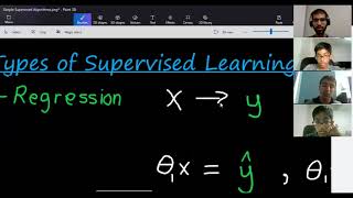 Lesson #14 Regression Algorithms | From Grade 8 Math to AI