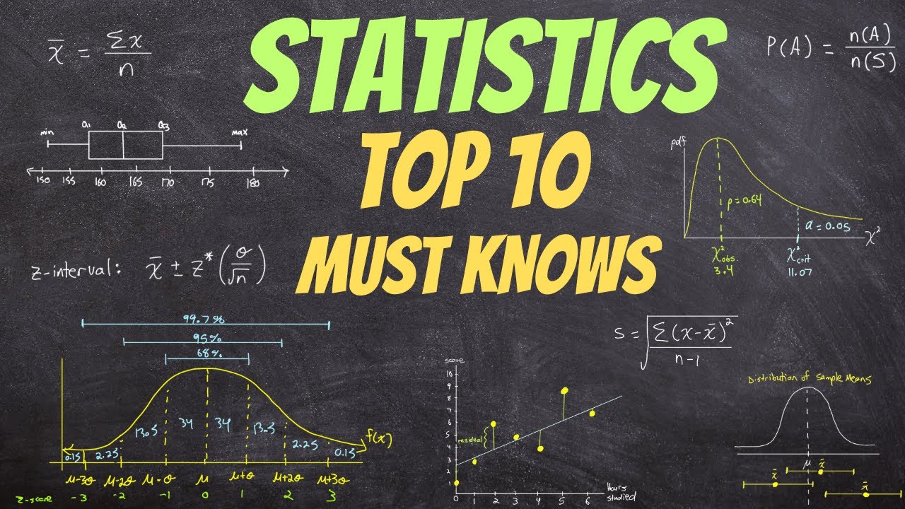 Statistics Top 10 Must Knows (ultimate study guide)