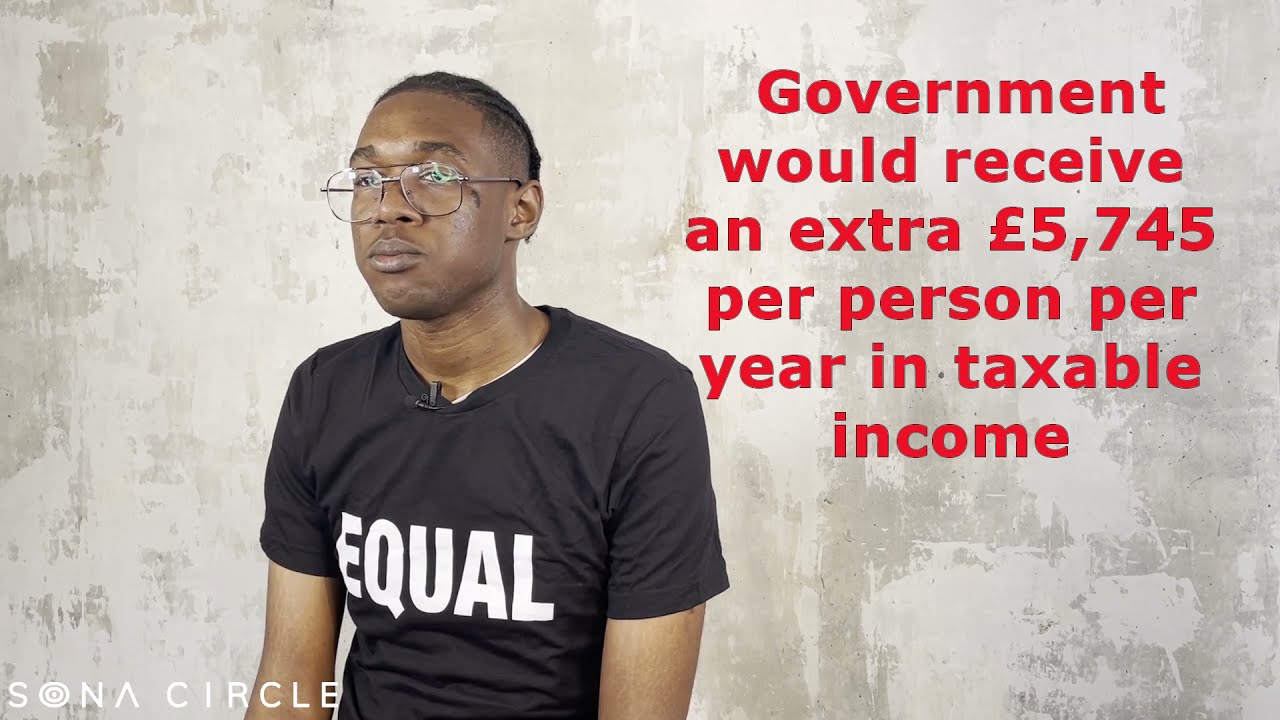 What is the 'Lift The Ban' Campaign by Refugee Action about? | Sona Circle | Asylum Seekers Rights