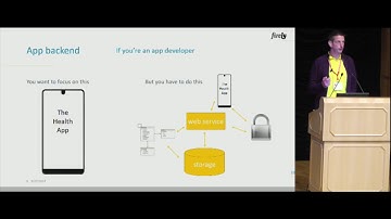 C-15: Vonk FHIR Server