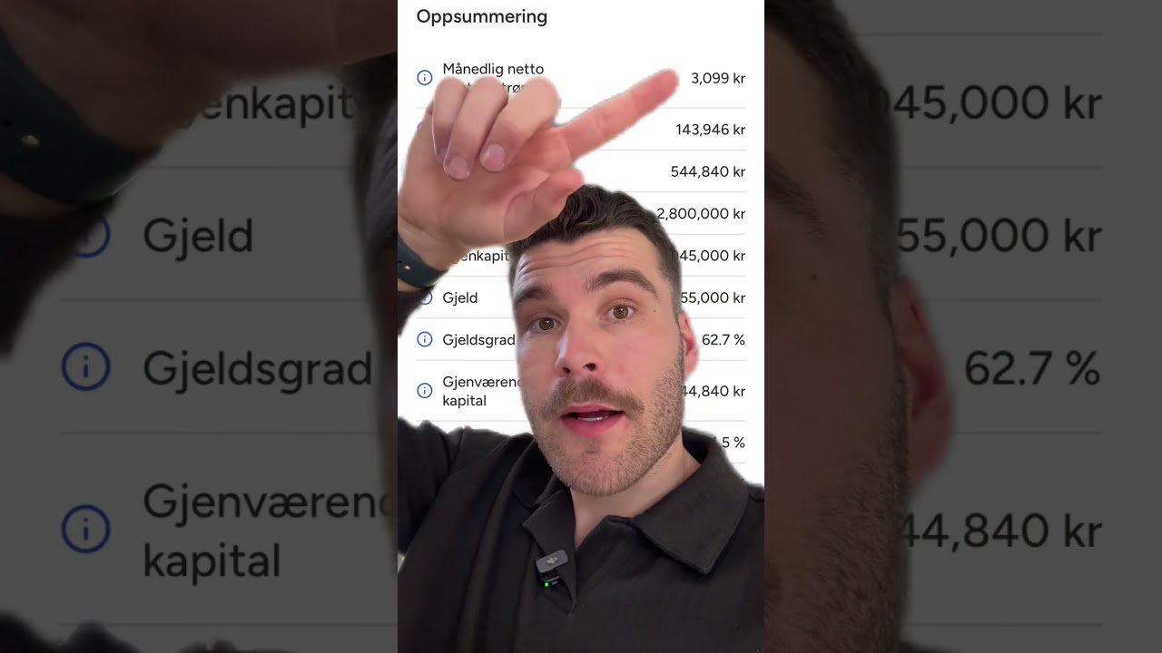 Utleiebolig for under 2 mill 🙄 