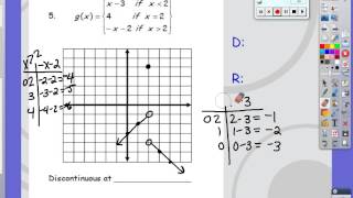 3A Notes