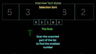 #70 Selection Sort Explained in 60s! 🔍 | Day 3: 15-Day DSA Challenge #java #shorts #ytshorts