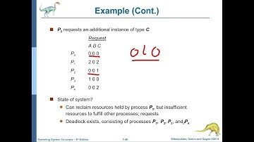 انظمة التشغيل-45: الفصل السابع (الجزء الرابع والاخير): Deadlock Detection and Recovery