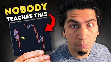 The ONE CANDLE Scalping Strategy I Will Use For Life