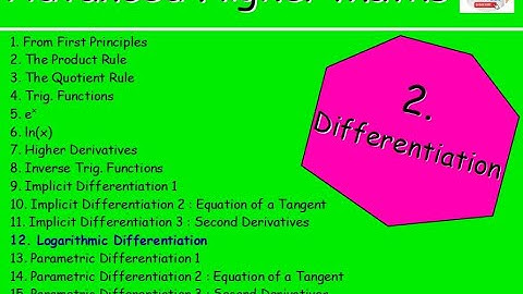 2.12 Differentiation 12 : Logarithmic Differentiation – Advanced Higher Maths Lessons @MrThomasMaths