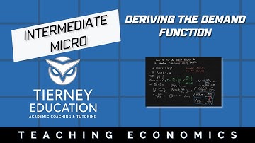 How to Derive the Demand Function from Cobb-Douglas Utility