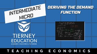 How to Derive the Demand Function from Cobb-Douglas Utility