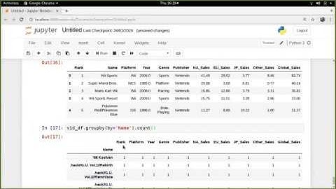 Groupby method with Pandas