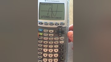 How to use TI 84 graphing functions