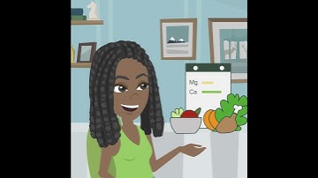 What Do Various Nutrients Do for Our Body? (Elementary Science Class 6: Components of Food)