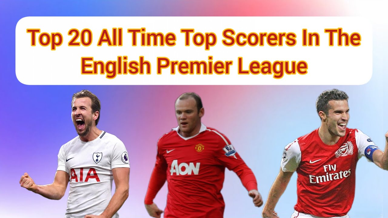 Top 20 All Time Top Scorers In The Premier League. - YouTube