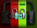 Protégez vos données : 2 minutes pour tout verrouiller ! #Cybersécurité