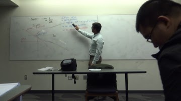 ECE 5759: Nonlinear Optimization, Lec 27