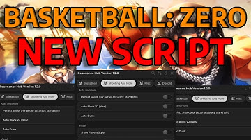 Basketball: Zero New Script, Auto Dunk & Infinite Spins & more - 2025