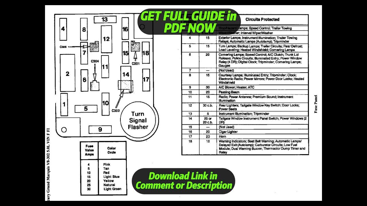 [DIAGRAM] 2004 Mercury Grand Marquis Fuse Box Wiring Diagram - YouTube