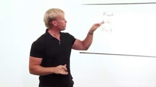 Celebrity How To Track Your Results For Biological Optimization Profile