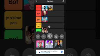 Mon Clasment Youtubers