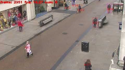 Video Demo Features for Multi-Target Multi-Camera Tracking and Re-Identification