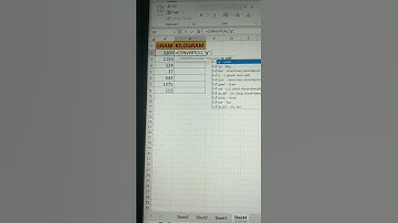 Unit Conversion Trick In Excel🔥| Pro Excel Tips And Tricks😱 #shots #exceltutorial || Boltswap ||