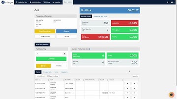 What is No Work in Mingo Smart Factory and How do you use it?