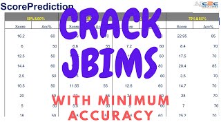 Crack JBIMS with Minimum Accuracy. Game of accuracy. Average vs Overall