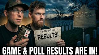 Camp Chase Cemetery Episode 2 - Viewer Poll Results