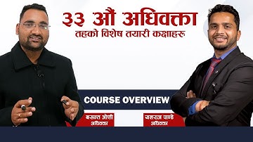 Class 01 - ३३ औं अधिवक्ता तहको तयारी कक्षा | Orientation Class | Lex Nepal