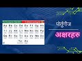 पोर्तुगीज अक्षरहरु – पोर्तुगाली वर्णमाला (European Portuguese for nepali speakers) - 1