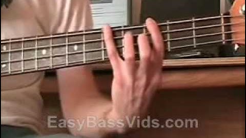 Fretboard Mapping With Pentatonic Scales Part 2