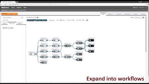 Interactive Visualization of Provenance Graphs for Reproducible Biomedical Research