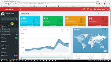 Asp.Net Mvc Kurumsal Mimari Ders 12