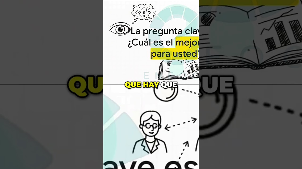 Lo importante en la selección de #lentesintraoculares 👁️🗨️