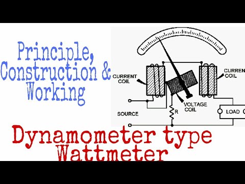 Construction and Working of Dynamometer type Wattmeter