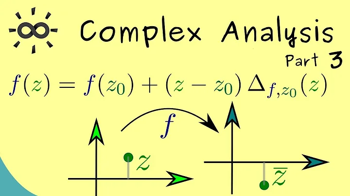 Complex Analysis 3 | Complex Derivative and Examples