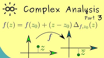 Complex Analysis 3 | Complex Derivative and Examples