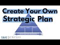 How to create your strategic plan
