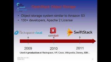 Session: "Object storage for today