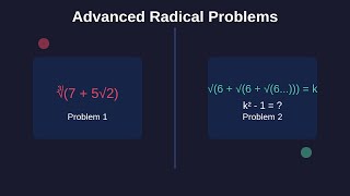 2 Mind-Bending Radical Problems | Cube Root & Infinite Nested Radicals