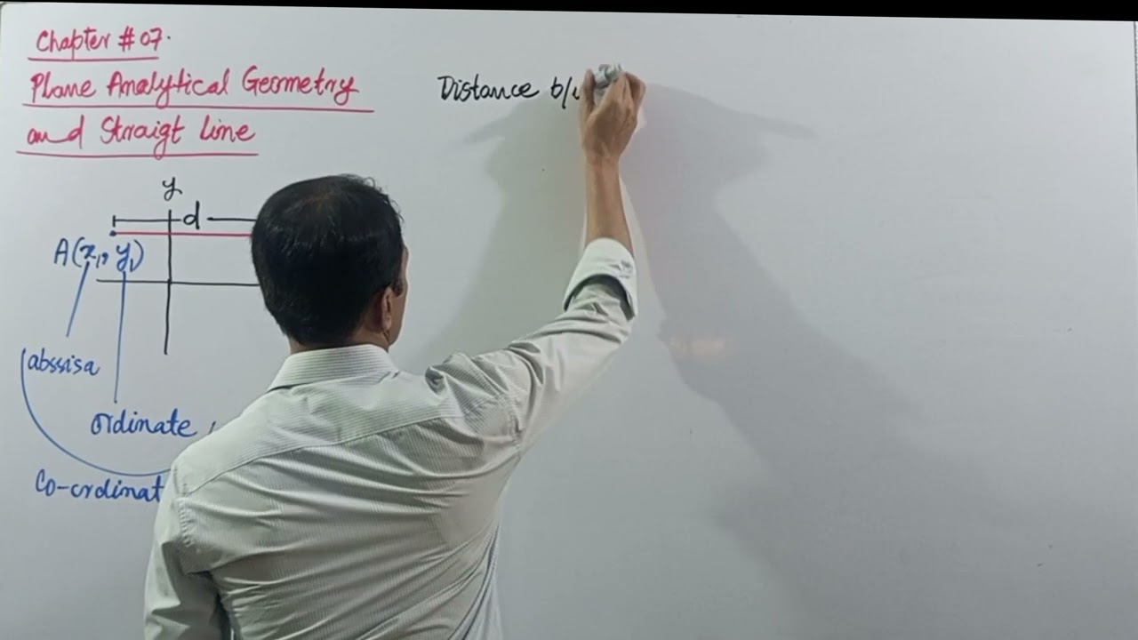 Plane Analytical Geometry: Straight line Introduction | Chapter 7 | Prof. Ovais Moazzam | XII |23-24