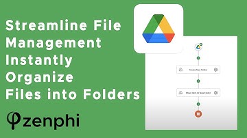 Automate File Organization with Zenphi: Save Files to Specific Folders Instantly