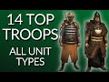 Best Units For Each Type – Ultimate Troop Guide - M&B2: Bannerlord