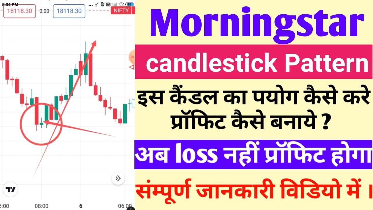 How to use Morning Star Candlestick Pattern in hindi. Technical ...