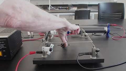 Current Balance: Gravity and the Force on Wires Carrying Current Physics Lab Experiment