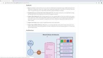 Deploy a Production Ready Kubernetes Cluster with graphical interface - Breeze - 01 - Prepare